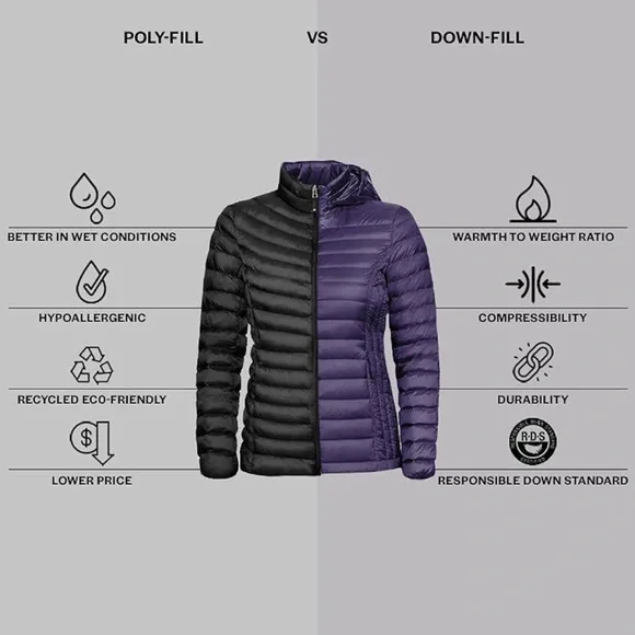 32 Degrees ultra light slim packable down 3/4 length long jacket - Picture 7 of 15